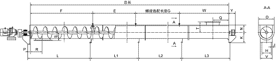 無(wú)軸螺旋輸送機硫化銨輸送機
